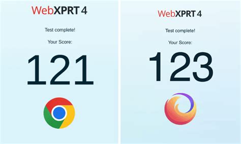 Chrome Vs Firefox Which Browser To Use Expressvpn Blog