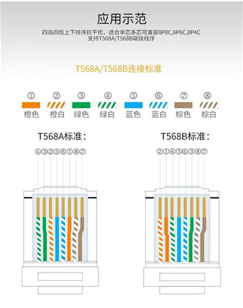 网线水晶头有几种接法精选问答学堂齐家网