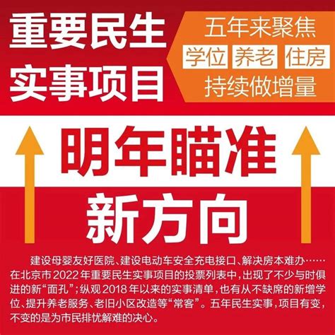 一图读懂｜民生实事将上新！数读这五年的变与不变北京市项目视频