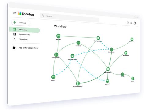 Sheetgo: Create workflows from your spreadsheet