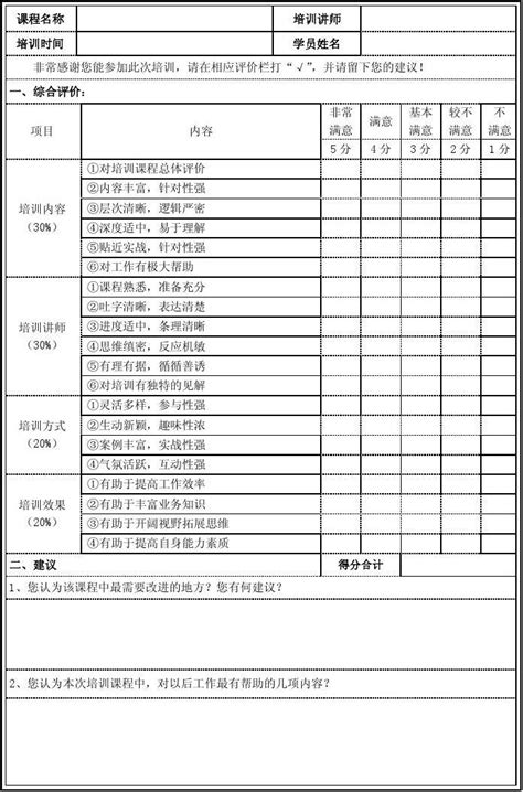 课程培训满意度调查表word文档在线阅读与下载无忧文档