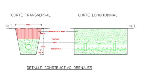 Descarga Gratuita Del Bloque Autocad Zanja Drenante Con Tubo Perforado