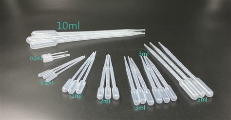 Pipette Types And Uses