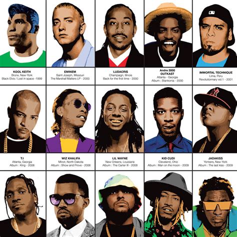 Legendary Rappers Chronology 7 Images Behance