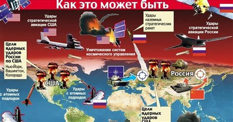 2023-2025 — годы Последней войны?