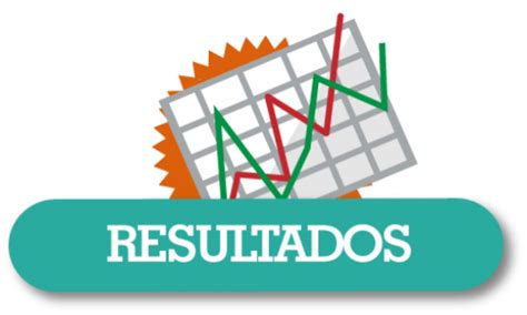 Resultados de Evaluación Curricular del Proceso de selección CAS N 002