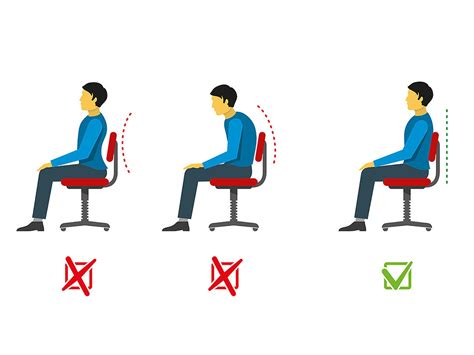 What Is An Ideal Sitting Posture Types Benefits Positions