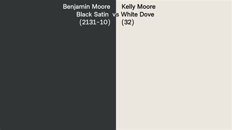 Benjamin Moore Black Satin Vs Kelly Moore White Dove