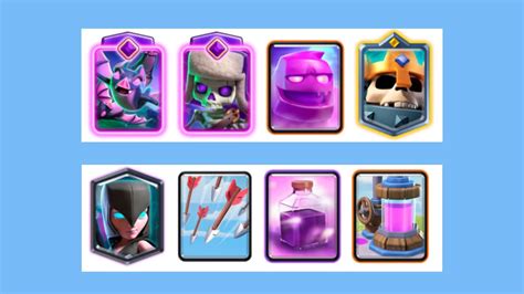 Best Skeleton King deck in Clash Royale