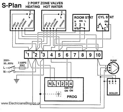 2 Port Zone Valve Wiring Diagram