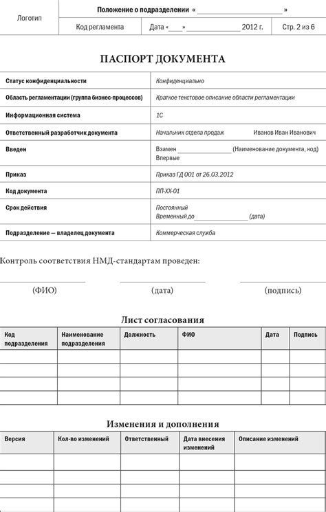 Приложение 3 Шаблон «Положение о подразделении». Бизнес-процессы ...