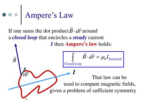 Ppt 26 Magnetism Force And Field Powerpoint Presentation Free Download Id 162564