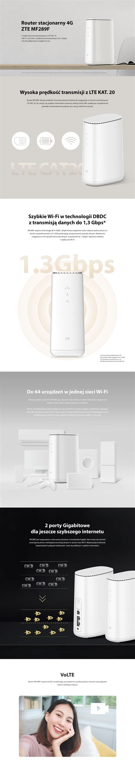 ZTE MF289F Router Stacjonarny LTE KAT 20