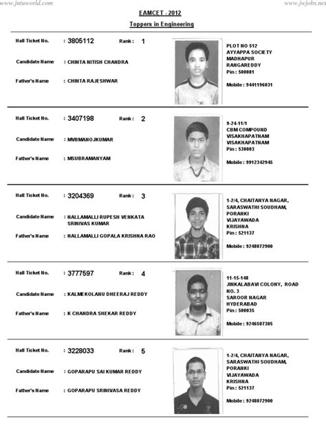 EAMCET 2012 Toppers List | PDF | Cinema Of India | Works
