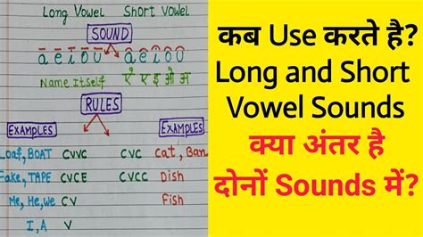 Long And Short Vowels What Is Long And Short Vowel Their Sound Rules