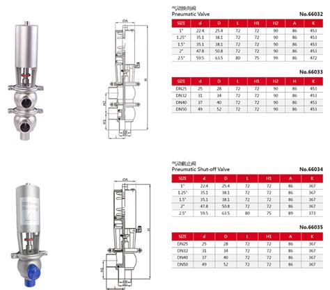 Pneumatic Flow Division Diverter Valves Buy Hygienic Sanitary