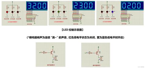 Ds18b20电子温度计设计与制作（含代码仿真）ds18b20的温度测量电路的设计 Csdn博客