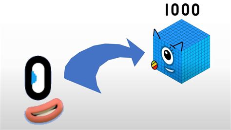 Numberblocks But Its Cartoonblocks Full Youtube