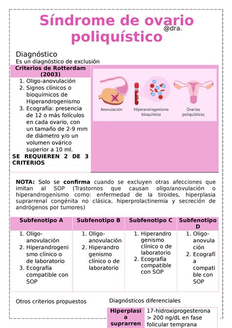 3 SOP Fisiopatologia diagnóstico y tratamiento Síndrome de ovario