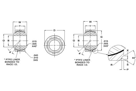 Fk Rod Ends Id Od Fkssx T Ptfe Coated Uniball Spherical