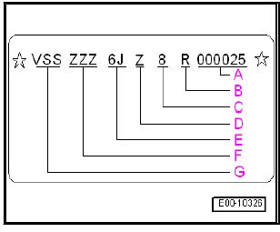 Seat Leon Vehicle Identification Number Description Of Work