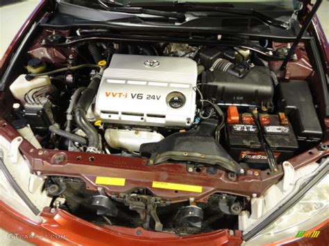 Toyota Camry Engine Specs