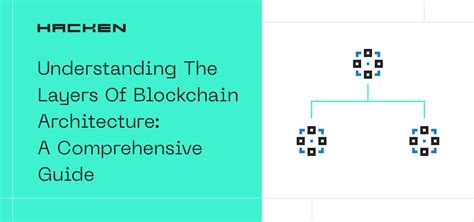 Understanding The Blockchain Technology Architecture A Comprehensive Guide Cloud Server