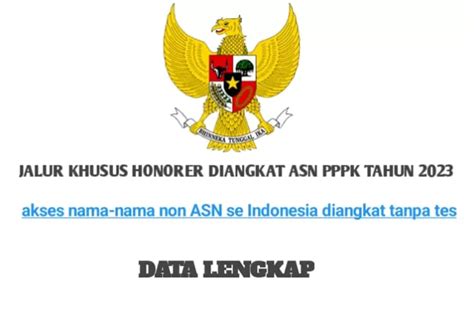 Jalur Khusus Honorer Menuju Asn Pppk Komisi Ii Dpr Beri Kabar