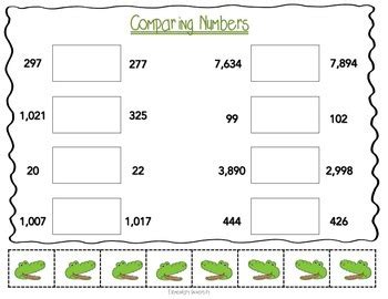 Results For Comparing Numbers Alligator Tpt