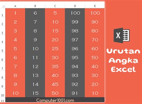 Cara Membuat Urutan Angka Excel Hingga Puluhan Ribu