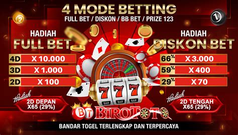 BIROTOTO Agen Togel Toto Slot Online Paling Gacor Abis