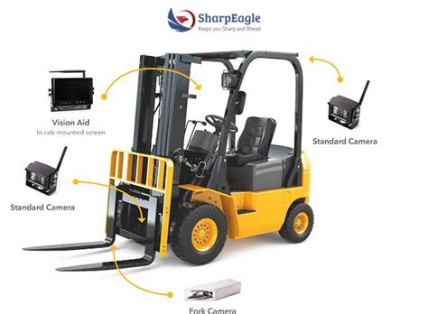 How To Control Forklift Speed Bumine Datar