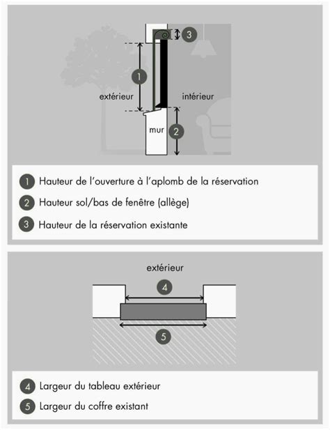 Porte De Garage Sur Mesure Et Portails Aux Meilleurs Prix