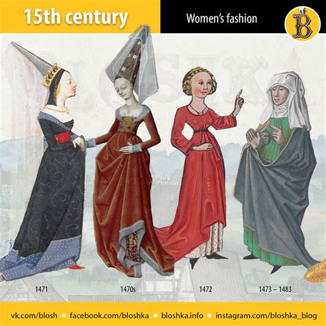 Th Century Womens Fashion Bloshka