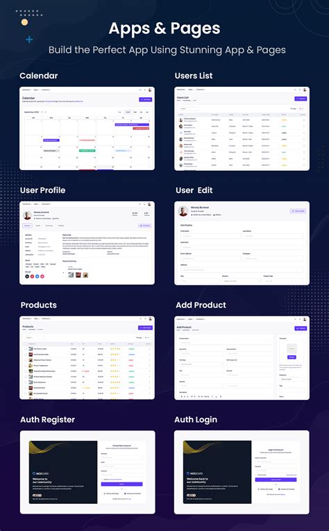 Nioboard React Bootstrap Admin Dashboard Template Thememag