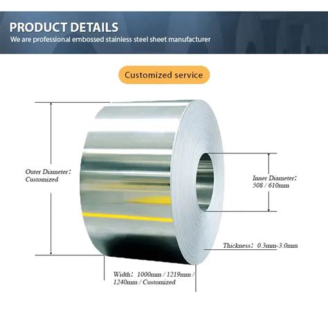 Astm Aisi Jis Grade Stainless Steel Coil Ss