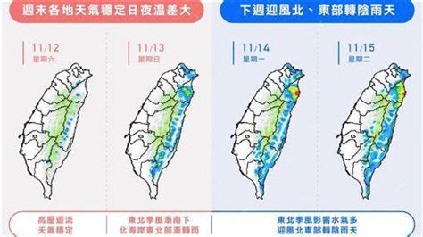 一圖看懂2階段天氣變化！陽光露臉到「這天」 2地漸轉雨 三立新聞網 Line Today