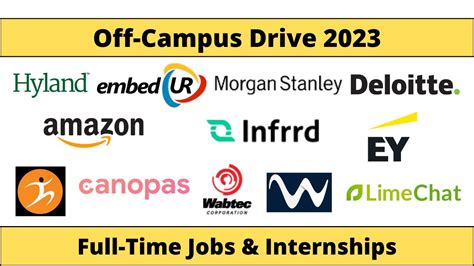 LimeChat Amazon Deloitte Off Campus Drive 2023 Latest Off Campus