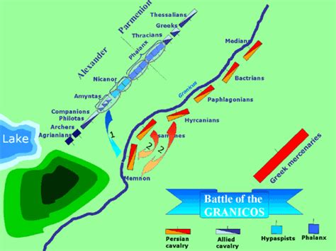 Battle of the Granicus River - Alexander the Great