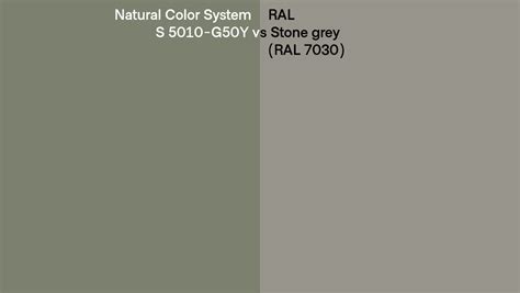 Natural Color System S 5010 G50y Vs Ral Stone Grey Ral 7030 Side By