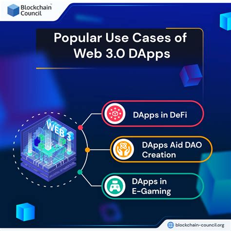 Role Of Decentralized Applications DApps In Web 3 0 In 2022 Beyond