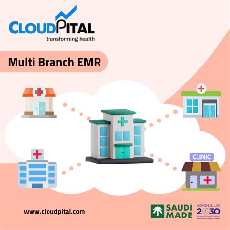 What Benefits Of Implementing Emr Systems In Saudi Arabia