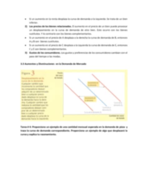 SOLUTION Gu A Macroeconom A Demanda Y Oferta Studypool