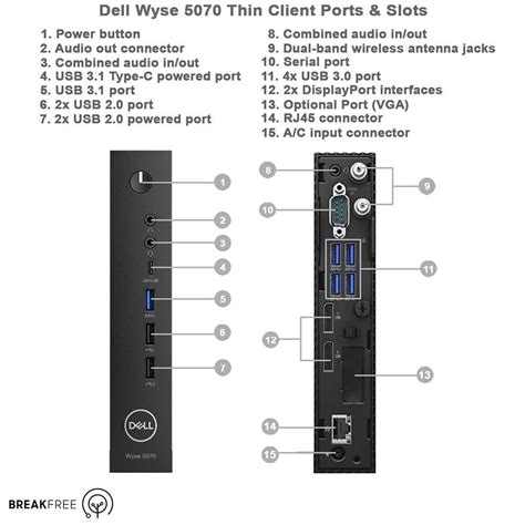 Dell Wyse 5070 Fanless Mini Pc J4105 8gb Ram 32gb 128gb Ssd Usb C Vat