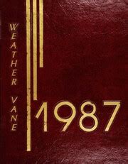 Westfield High School - Weather Vane Yearbook (Westfield, NJ), Covers 1 ...