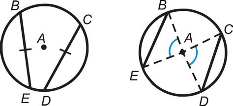 Chords In Circles Read Geometry CK 12 Foundation