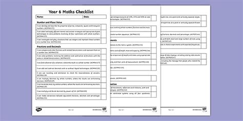 Year 6 Maths Assessment I Can Statements Checklist Twinkl