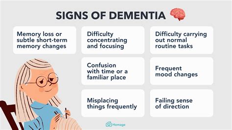 How To Convince Your Loved One To Seek Help For Dementia Homage