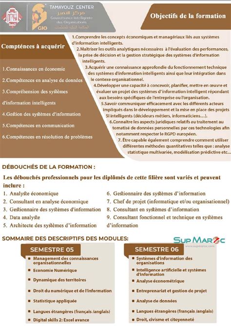 Faculté FSJES Oujda licence Excellence S5 2024 2025 Supmaroc