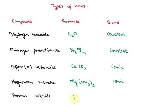 Solved For Each Of The Following Compounds Determine If It Is Ionic